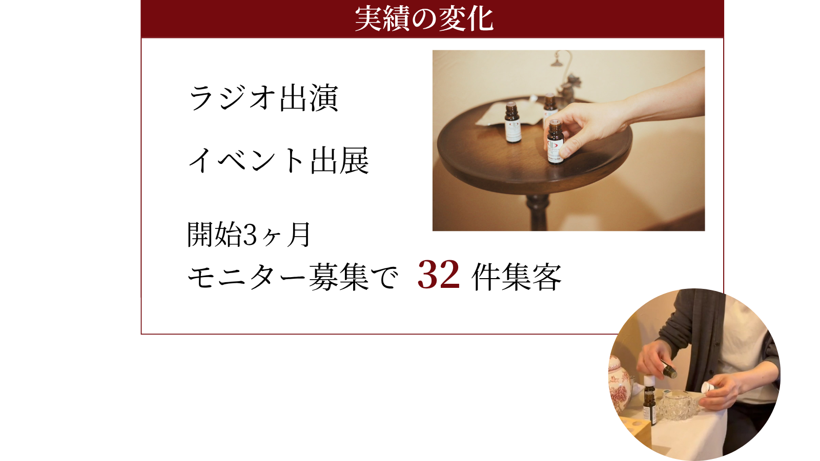 アロマセラピストの実績