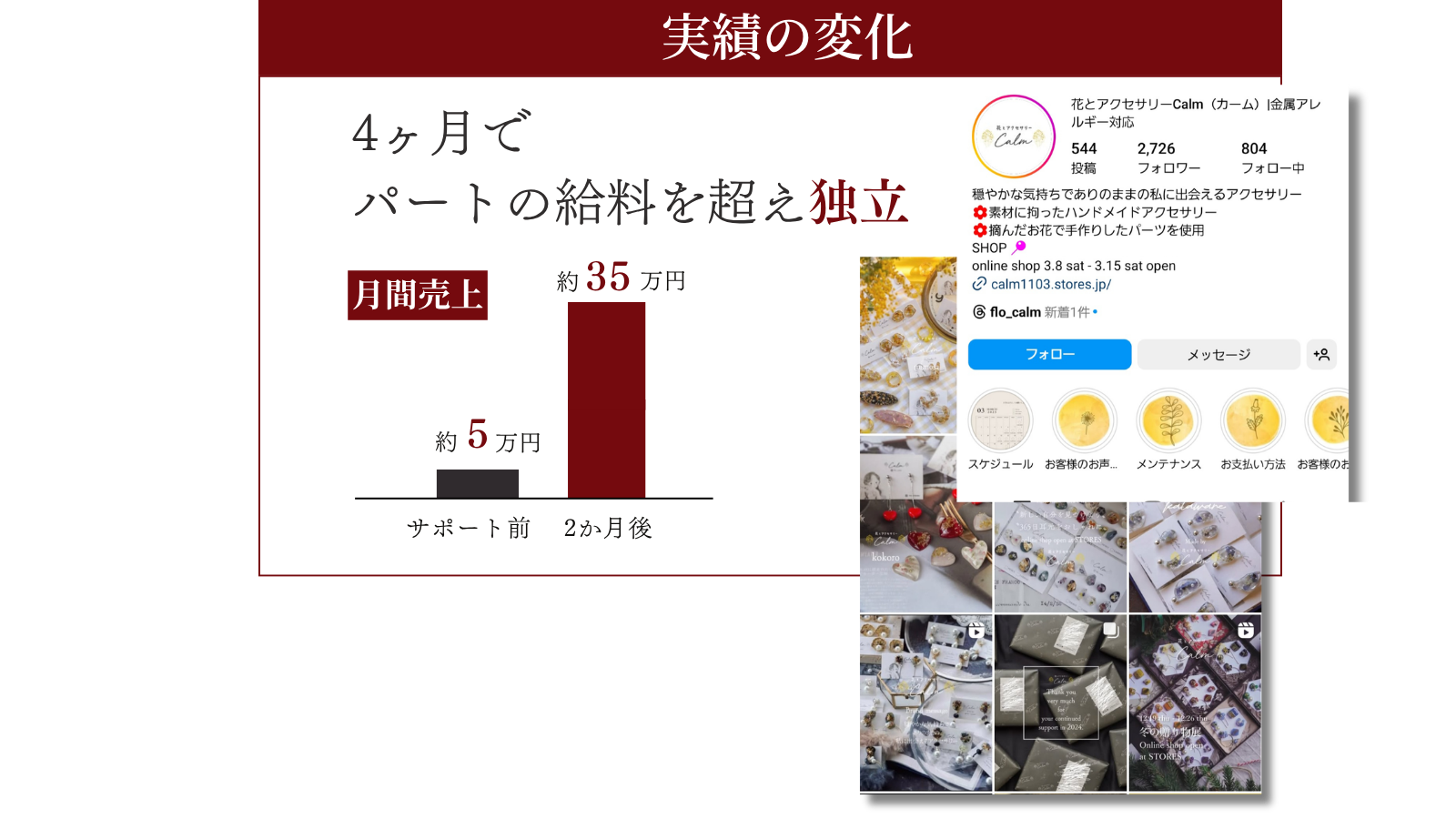 アクセサリー店舗の実績